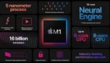 Samsung   TSMC     Apple M1