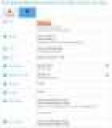 Nokia 9  Android 8.0 Oreo